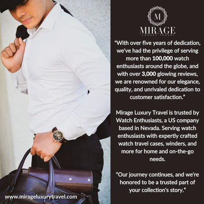 Founder of Mirage Luxury Travel sharing the passion behind premium watch travel cases trusted by collectors worldwide.